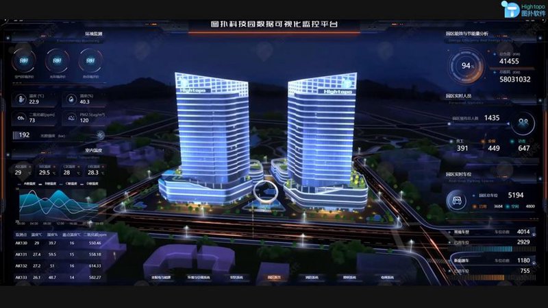 弱电工程建设引领未来智能化生活