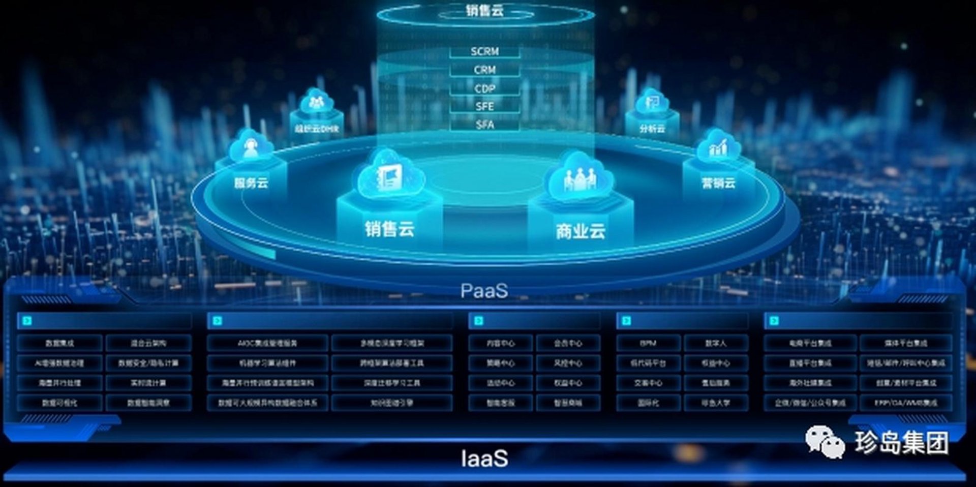 皙铉信息技术