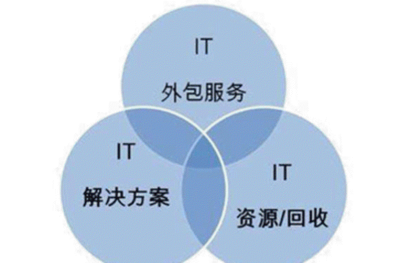 网络布线：构建高效互联网的基石