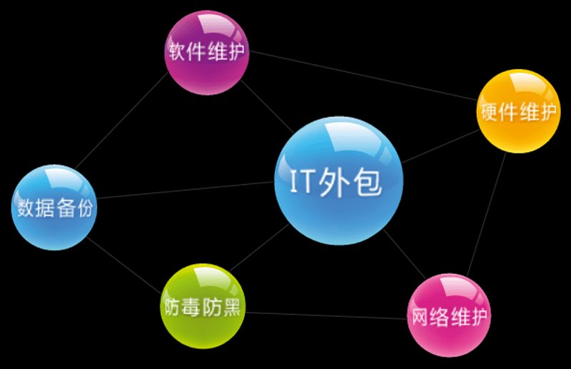 智能时代的弱电工程：构建未来大厦的语言